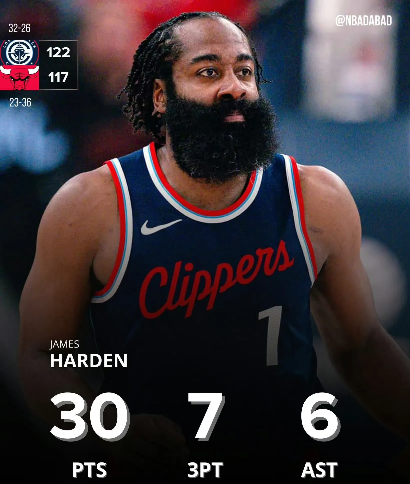 赛前洛杉矶快船调整名单以备NBA常规赛;造点机会环节打磨;管理层满意;团队化学反应显著的简单介绍 赛前洛杉矶快船调整名单以备NBA常规赛;造点机会环节打磨;管理层满意;团队化学反应显著的简单介绍